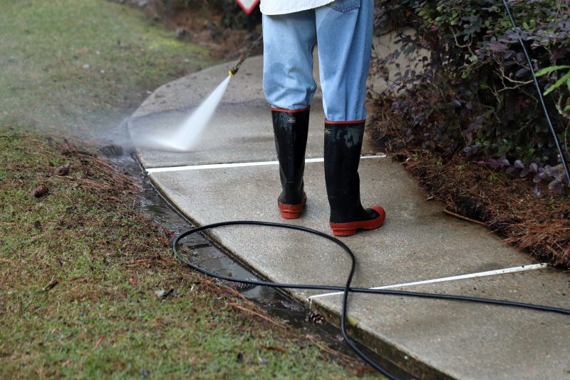 Powerwashing